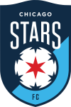Chicago Red Stars
